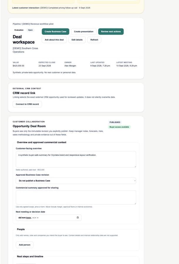 Oryntela Opportunity Deal Room editor showing a synthetic buyer-safe overview and publication controls